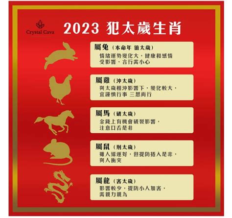 生肖水晶2023|2023年太歲生肖－天然水晶分享小天地｜痞客